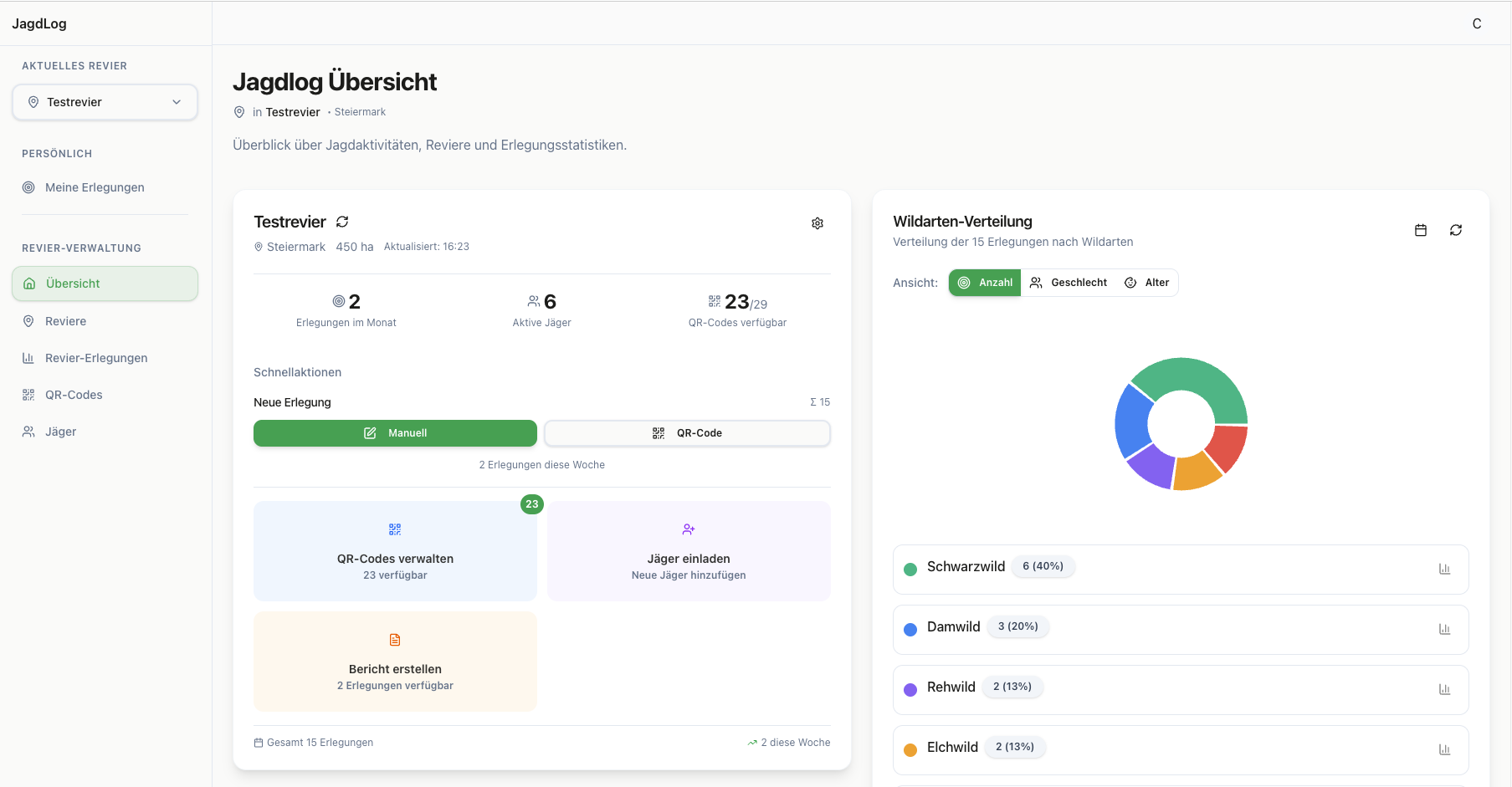 Jagdlog Dashboard Screenshot